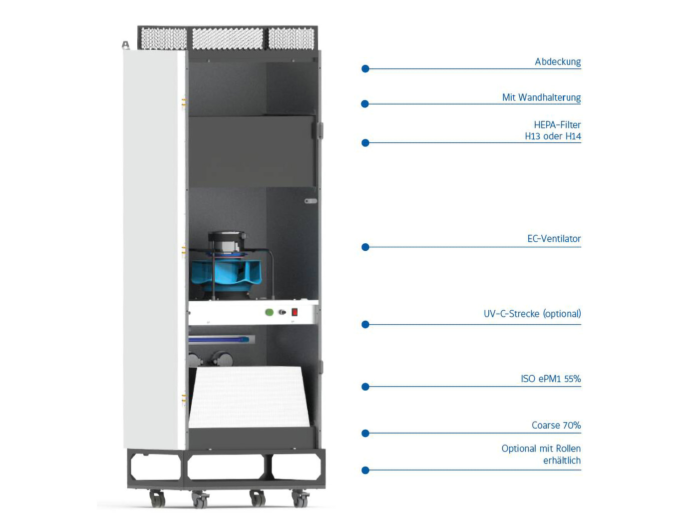 Labelled view of an air purifier internal system