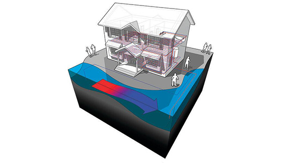 Infographic suggesting heat pumps with water as a heat source