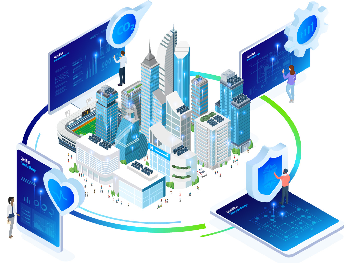 Infographic depicting implementation of OpenBlue Enterprise Manager